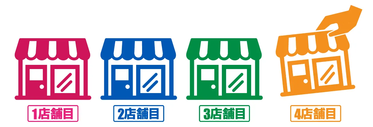 店舗のイメージ